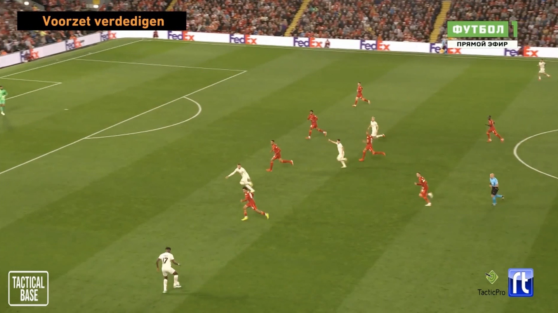 Voorzet Verdedigen Liverpool Tactical Base