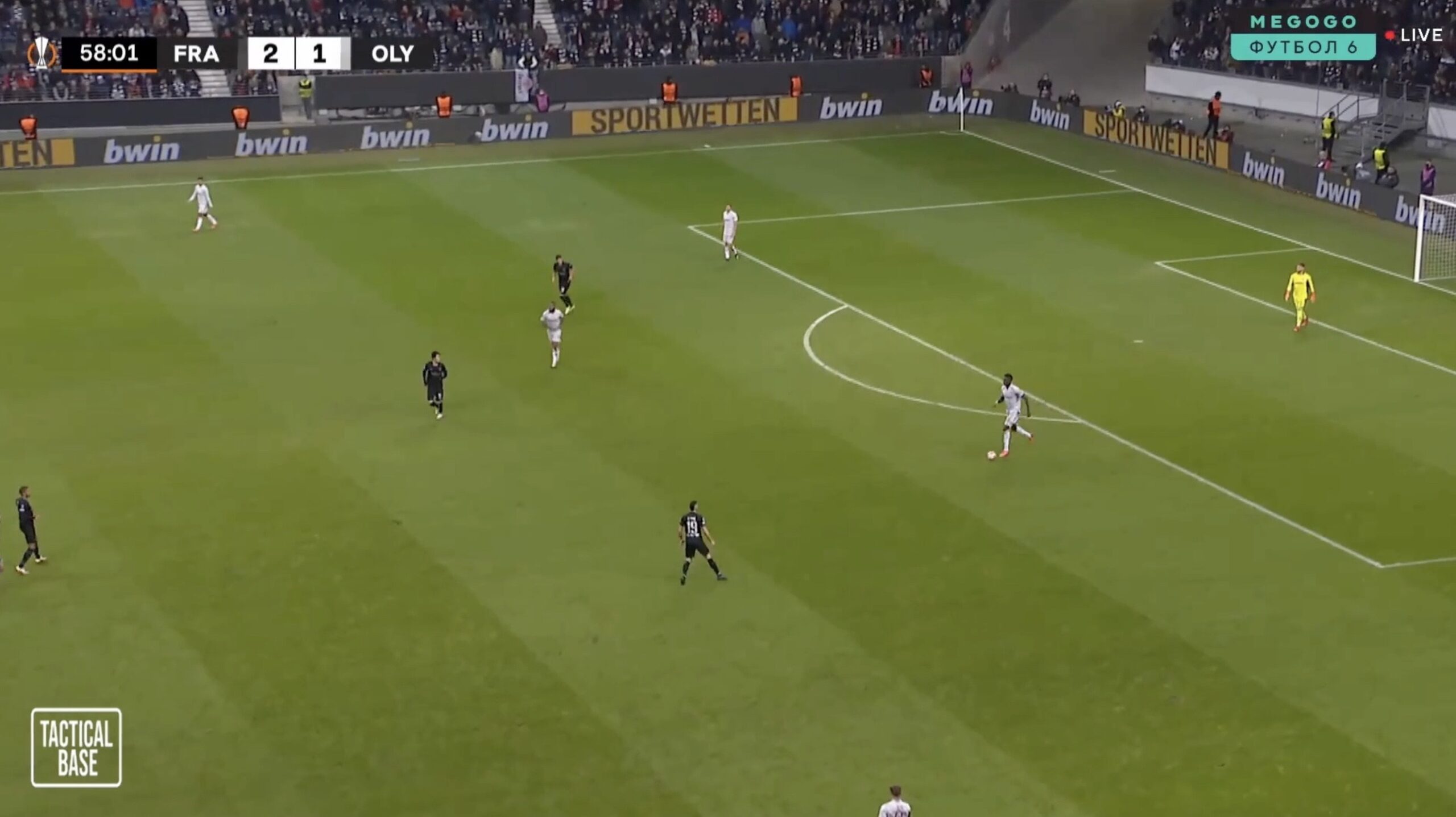 Pressing naar de flank: Frankfurt 1 - Tactical Base